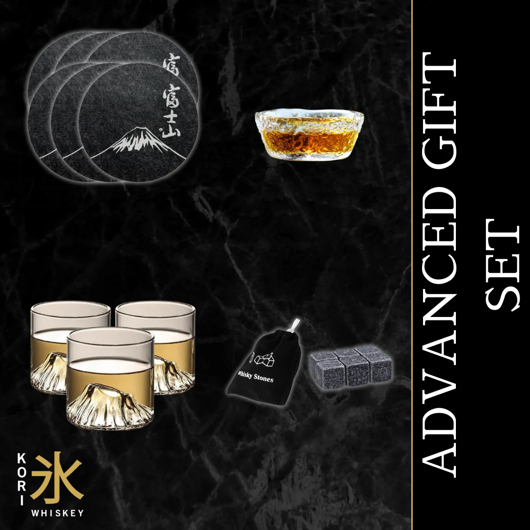 Advanced Gift Set Choice - Image 4