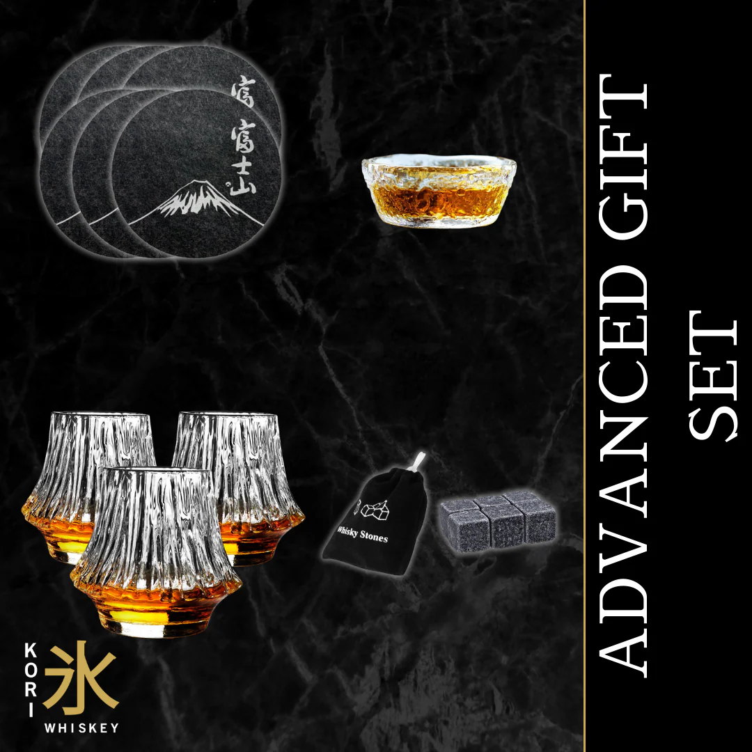 Advanced Gift Set Choice - Image 5